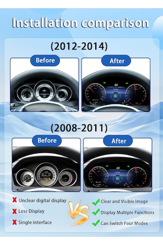 Otolas Mercedes-benz W205 Hayalet Ekran