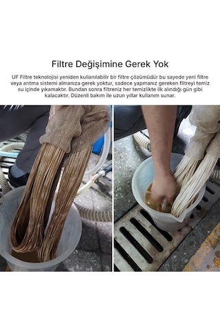 Pm-28652 Ana Hat Su Arıtma Sistemi 3.000 L/saat Paslanmaz Çelik Gövdeli Yıkanabilir Uf-pvdf Filtreli