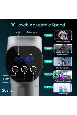 KRAFT HART X3pro Masaj Tabancası 24V Spor 30 Hız Vurmalı Çok Renkli