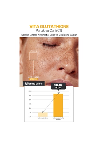 Elensılıa Glutatyon İçeren Aydınlatıcı Kağıt Maske Elensilia Vita Glutathione Ampoule Mask