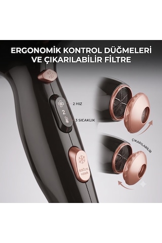 Sunny Melodi Saç Kurutma Ve Fön Makinesi