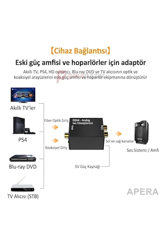 Dijitalden Analoğa Ses Dönüştürücü Optik Toslink Coaxial To Rca L/r Çevirici Adaptör Sadece Tek Yönlü Tv Amfi Ses Sistemi Uyumlu Cn06