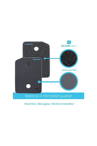 Miele Uyumlu 9164761 Kurutma Makinesi İçin 2'li Filtre Seti, Isı Pompalı Kurutucu, İnce Kaba / 207 X 157 X 30 Mm, Sünger F