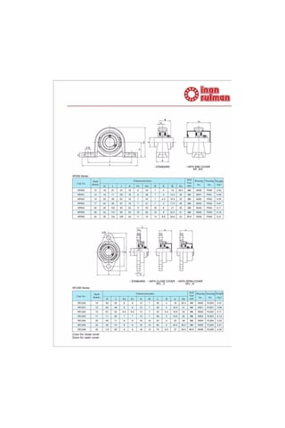 Kfl 000 Yataklı Rulman 10mm Metal