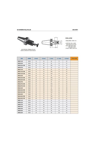 Fett Sk40.27.k.100 Sk Kombine Malafası