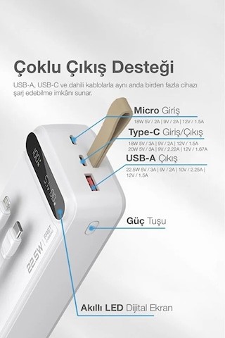 Hızlı Şarj Powerbank 30.000 Mah Taşınabilir Güç, Usb-c & Çift Çıkışlı Beyaz