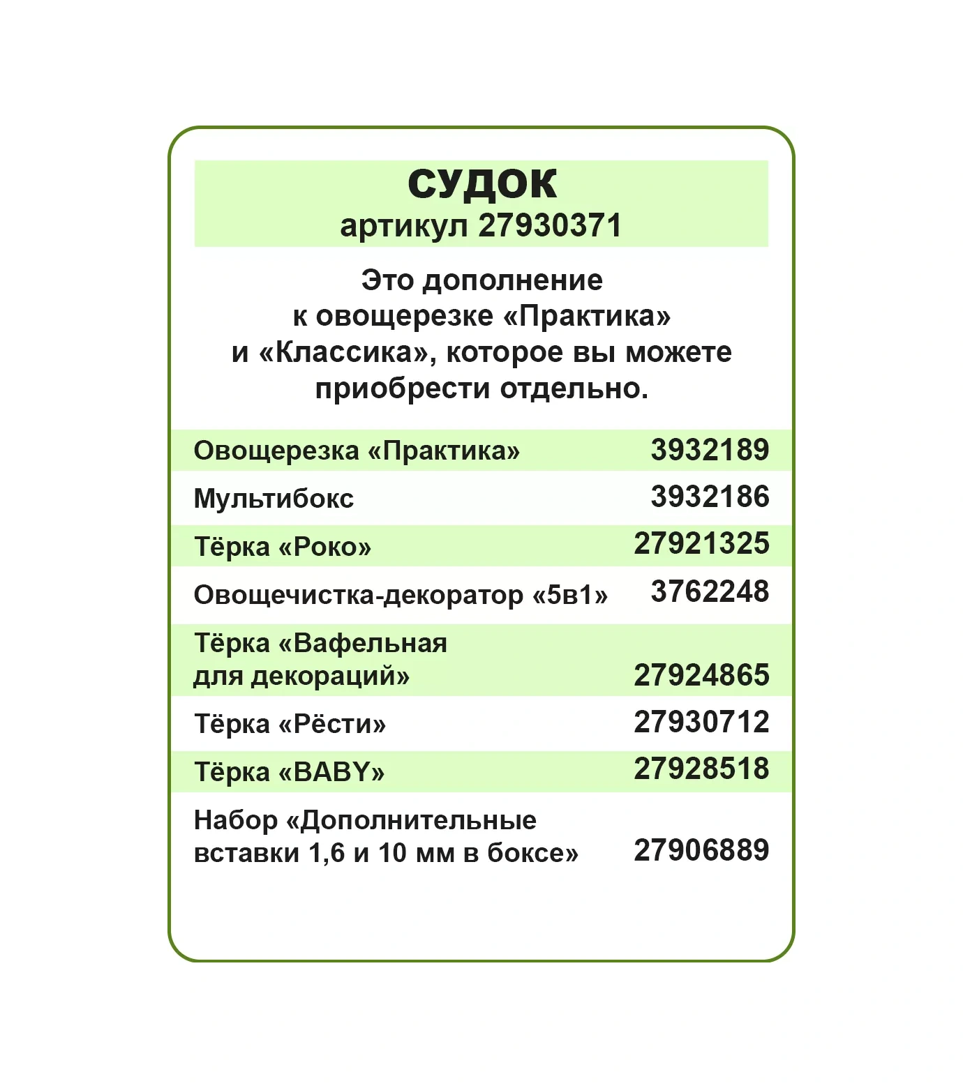 Borner Sebze Doğrayıcılar Ve Rendeler İçin Tepsi 27930371 Mavi