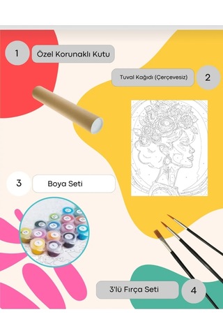 Denic Sayılarla Boyama Seti 40x50 Cm (Çıtalı) Fırça Boya Dahil Numaralı Tuval Kırmızı Arabalı Manzara