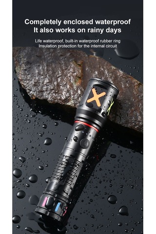 Jeehugo Alüminyum Alyuminyum Feneri 30w Beyaz Işık 2000lm Zoomlu Usb Type-c Şarjlı Kırıcı Pencere Tokatlı Sos Işıklı Set Fener+18650 Batarya+şarj Kablosu+renkli Kutusu Siyah