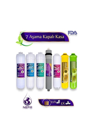 Kapalı Kasalar Ve İhlas Silver, Plus, Platinum 7'li Filtre Seti