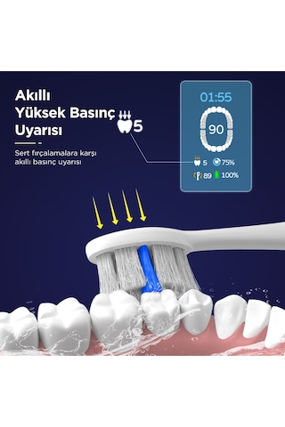 Fabcio Mysmile Sonic Pro Aı Şarjlı Diş Fırçası Şarjlı