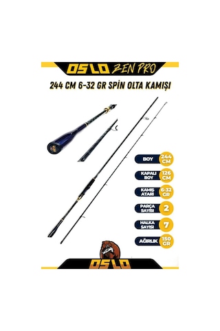 Oslo Zen Pro 244cm 6-32gr Oslo Next 4000 Spin Olta Seti Standart