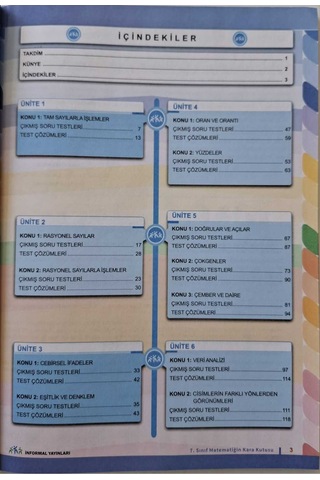 Informal Yayınları 7. Sınıf Matematiğin Kara Kutusu Çıkmış Soru B