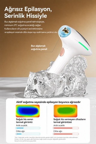 Exenar - Beyaz - Ipl Buz Lazer Epilasyon Aleti Tüy Alma Cihazı 9 Kademeli 999.999 Atım Otomatik Ve Manuel