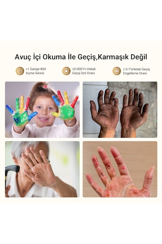 Ezviz Y3000fvp Plus, Aktif İnterkom Akıllı Kapı Kilidi Parmak İzi - Uygulama - Şifre - Kart - Yüz Tanıma - Avuç İçi Okuma Akıllı Otomatik Wifi Kapı Kiliti