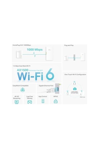 Tl-wpa7817 Kıt, Av1000&ax1500 Mbps, 1 Gigabit Portlu, 4k Video Ve Online Oyunlarda Yüksek Performan