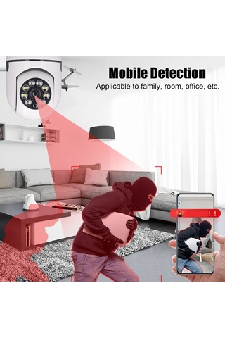 Qingmipy Ev Güvenliği Kamera: Kablosuz 2mp 1080p, 360 Panoramik, İki Yönlü Ses, Hareket Algılama, İnfrafed Gece Görüşü, Wifi, 110-240v