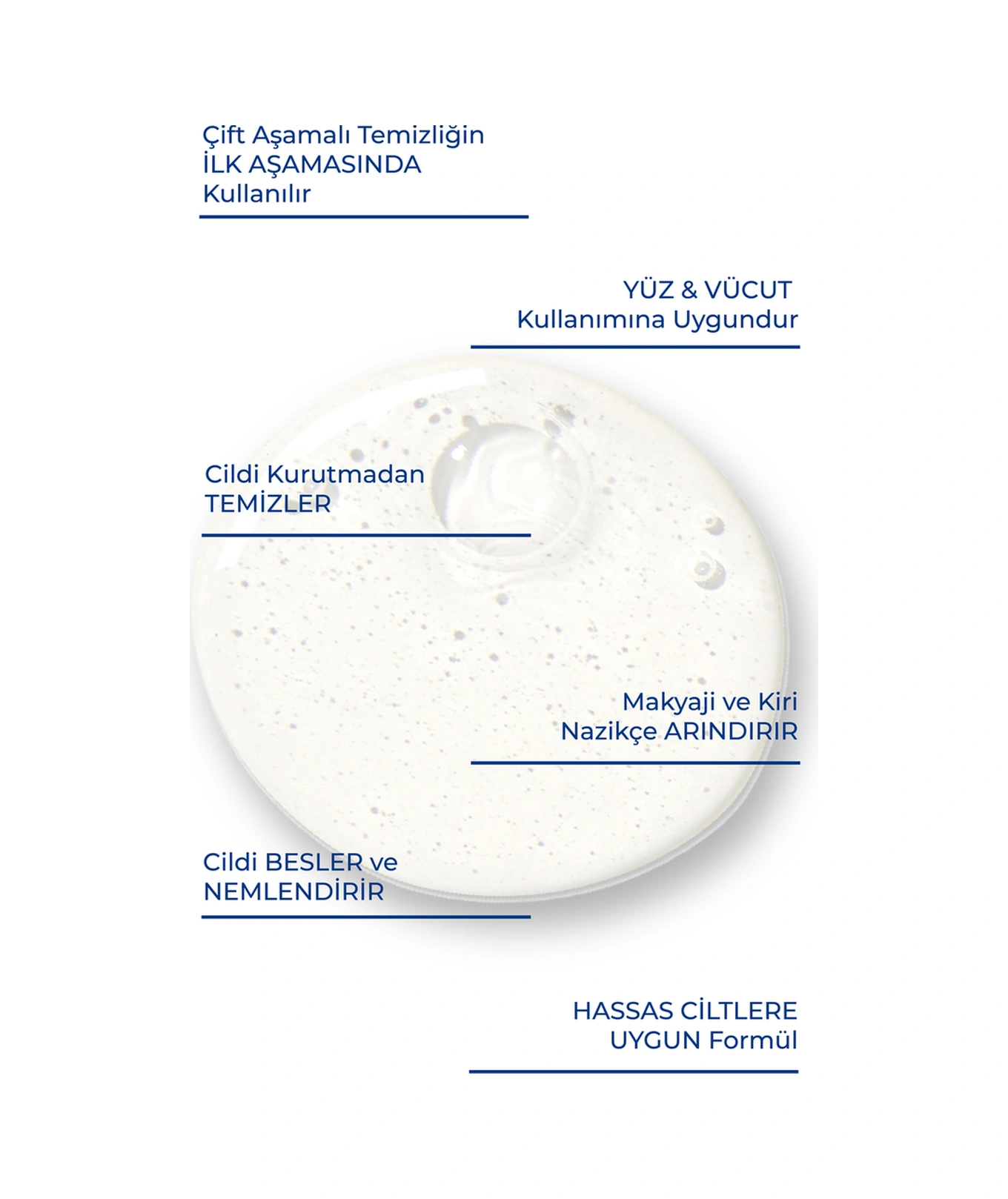 Cosmed Cleansing Oil - Yüz ve Vücut için Temizleme Yağı - Yağ Bazlı Temizleyici 40 ml