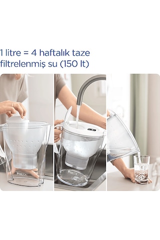 Brıta Marella Xl 3.5 L Filtreli Sürahi Pro Mavi