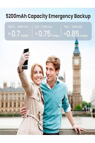 Çelikwork FP8 5000 mAh Lightning iPhone Uyumlu 20 W Ultra Taşınabilir Hızlı Şarj Powerbank