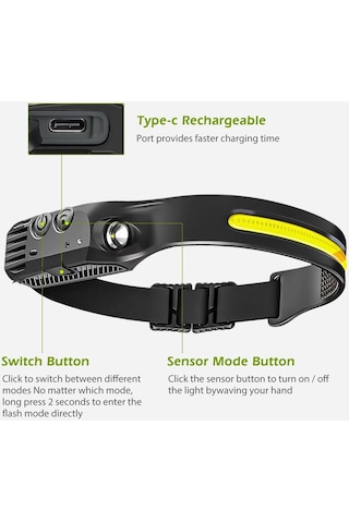 Tre-x Kafa Feneri Wave Teknoloıji Sensörlü Kafa Lambası Tepe Işığı Ultra Ergonomik Profosyonel Diğer