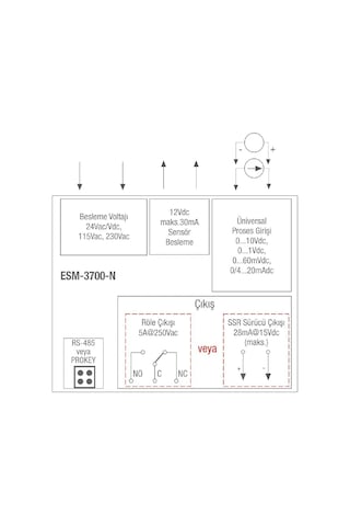 Emko Esm-3700-n.52001/0000/0000 ,77x35mm 220vac Kontak-1a1k 0..10v/4..20ma Proses Kontrol