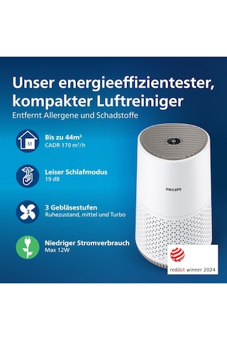 Philips 600 Serisi Hava Temizleme Cihazı, Alerjisi Olanlar İçin Ultra Sessiz Ve Enerji Tasarruflu, Hepa Filtre Kirleticilerin %99,97'sini Giderir, 44 M²'ye Kadar Odalar İçin, Uygulama Kontrollü, Beyaz Ac0650/10