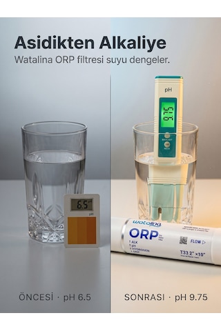 Orp Filtre - Suyunuzu Antioksidan Güç İle Zenginleştirin