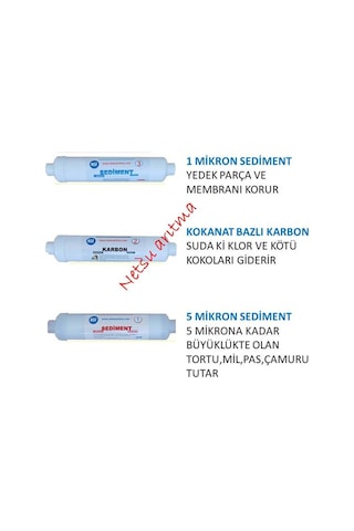 Vontron Membranlı İhlas Aura Cebilon Silver ve Kapalı Kasa Su Arıtma Filtresi 5 li Filtre