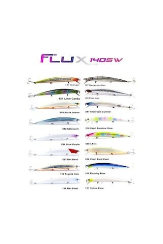 Fujin Flux 140mm 18gr Floating Maket Balık 203 Black Back
