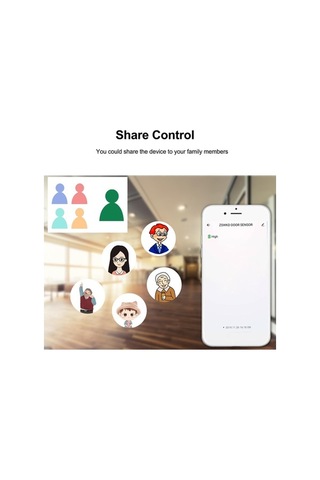 Moly Keruı Wifi Akıllı Kapı Pencere Sensörü - Uzaktan Kumanda, Ses Kontrol, Bildirimler, Smart Life Entegrasyonu