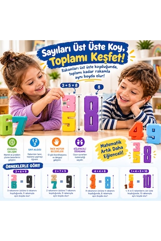 Sayıkule Eğitici Matematik Seti Renkli Sayı Dizme Ve Toplama Oyuncağı
