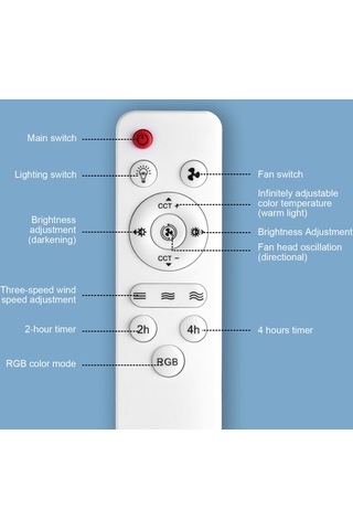Hallow E27 Uzaktan Kumandalı Üç Renkli Lamba Kafası Beyaz