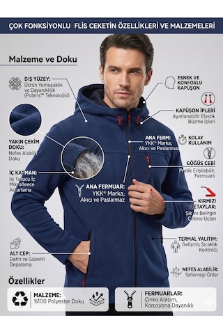 Luxıc Core Erkek Kapüşonlu İndigo Lacivert Polar 3 Cepli Fermuarlı Sıcak Tutan Kışlık Outdoor Hoodie Günlük Stilpro