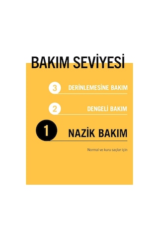 Gliss Aqua Revive Şampuan 3 x 400 ML
