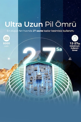 Momcozy Taşınabilir Fan -