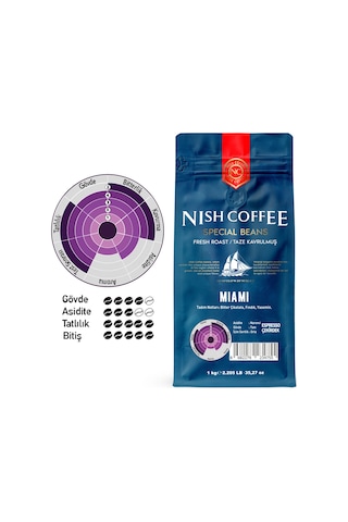 Nish Espresso Miami Kahve 1 KG
