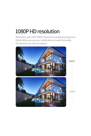 Qingmipy Beyaz Mini A9 Güvenlik Kamerası - 1080p Hd, İzleyici Tespiti, Kablosuz Wifi, İçten Işık Gece Görüşü, Usb Şarjlı, Ev/ofis/çocuk İzleme