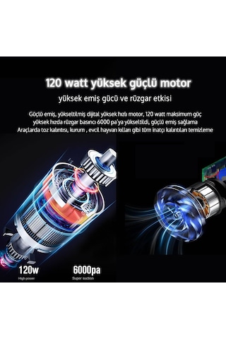 Prohummer Ph214 Kablosuz Şarjlı Mini Süpürge 120watt