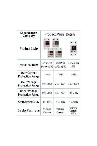 Earu Eapdx-40/63 Dın Raylı Gerilim Koruma Rölesi 40a 63a 230v Источник: