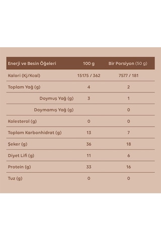 Saf Peanut Chocolate High Protein Bar 50 G