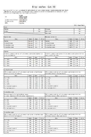 Fujitsu ASEG14KETF-B BEUTY-B 14.000 BTU/H A++ Inverter Klima