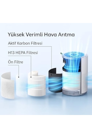 H13 Hepa Filtreli Hava Temizleyici, Aktif Karbon Filtreli, Sessiz Ve Kompakt Tasarım, 360 Hava Dolaşımı