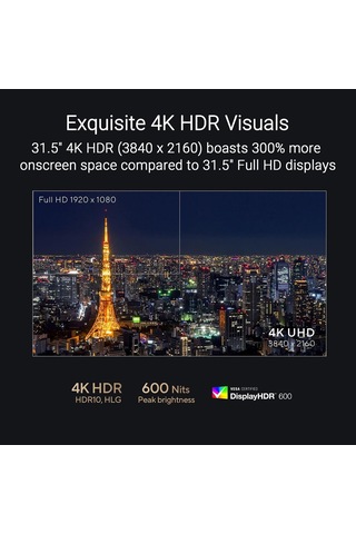 Proart Display Pa32uce 31.5 60hz 5ms 4k Uhd Adaptive Sync Ips Pivot Monitör