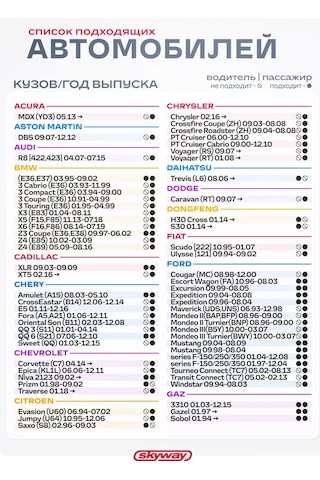 Skyway Kapaklısız Silecek Lastiği 500 Mm, Kancalı 222260798