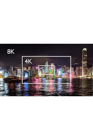 Örgülü 60hz Ultra Hd 1.5 Metre Örgülü 8k Hdmı Kablo