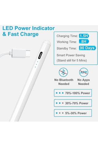 Apple Uyumlu iPad 2018-2025 iPad Pro 11/12.9, iPad 10/9/8/7/6.iPad Air 5/4/3.iPad Mini 6/5.stylus Kalem