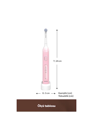 Brushboss 4701H 4 Modlu 21 Gün Kullanım Süreli Akıllı Zamanlayıcılı Şarjlı Diş Fırçası Pembe