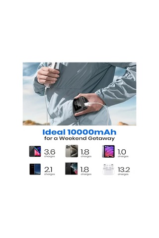 Jeemson 10000mah Li-polimer Akku Power Bank, 10w Çıkış, Abs Kasa, Multi Usb Portlu, Taşınabilir Şarj Cihazı Beyaz