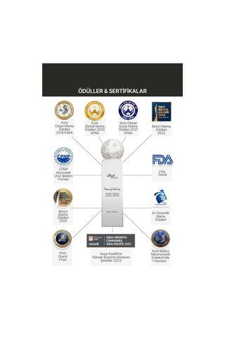 Nem Ve Parlaklık Veren Parfümlü Saç Misti Kundal Perfumed Hair Mist 40ml Green By White Tea